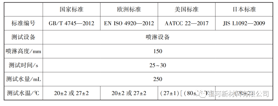 小講堂5..png